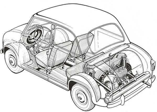 Illustration for article titled The Most Important Car Company You Know Nothing About - The Incredible Story Of Glas And The Goggomobil